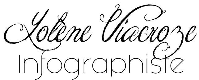 Yolene viacroze infographiste, retour accueil
